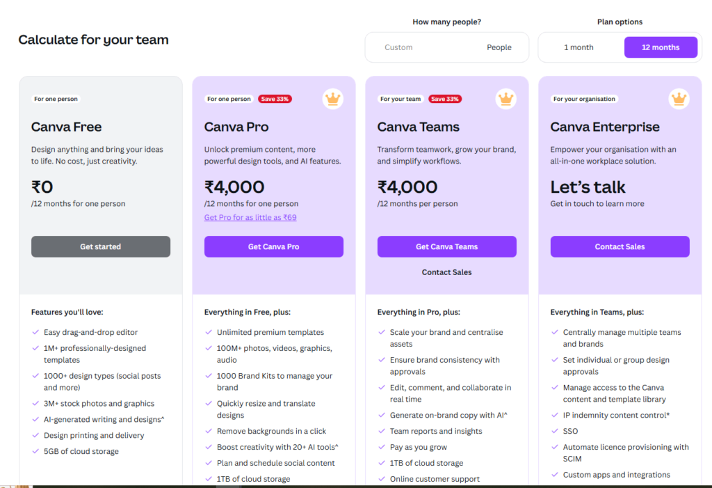 AI Software Finder Canva AI (Free Plan + Premium Features) pricing comparison