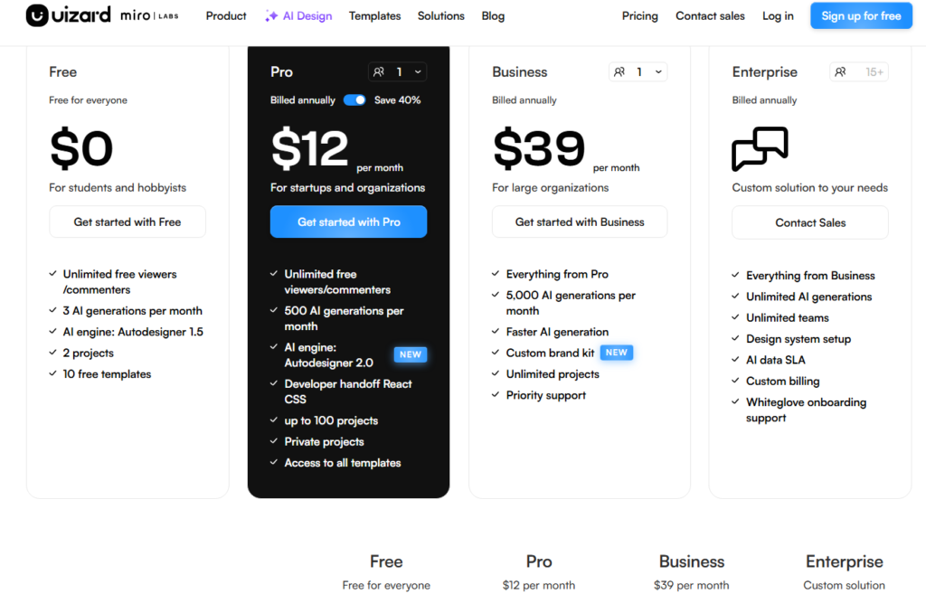 AI Software Finder AI Software Finder